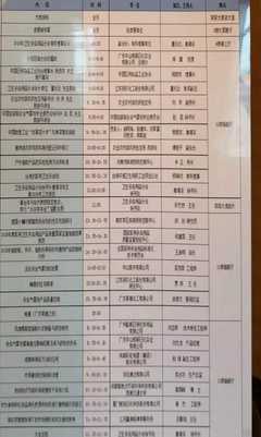 營銷亮嘴親赴廣西衛(wèi)生殺蟲用品年會，創(chuàng)始人全程接待考察，引領日用雜品銷售新風向